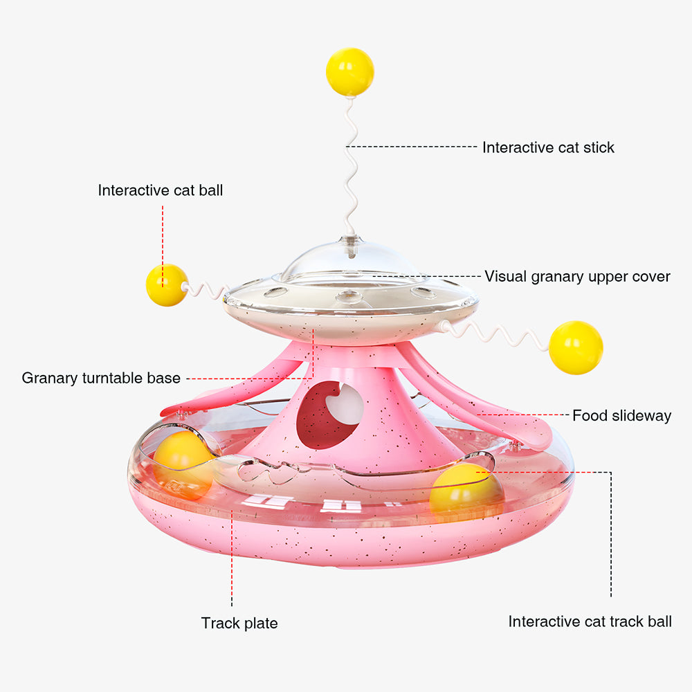 MZP-01 Cat Turntable Leaking Food Toy Pet Toy Funny Cat Stick Cat Feeding Roller Turntable (FDA Certified, BPA Free) - Pink MZP-01 Cat Turntable Leaking Food Toy Pet Toy Funny Cat Stick Cat Feeding Roller Turntable (FDA Certified, BPA Free) - Pink